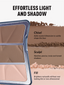 Symphony Contour Trio - Light