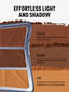 Symphony Contour Trio - Dark